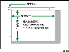 曝光玻璃插图