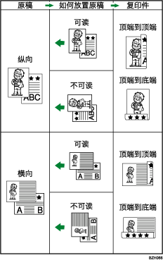 双面插图