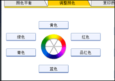 操作面板屏幕插图