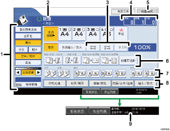 已编号的操作面板屏幕插图