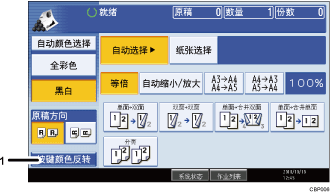 已编号的操作面板屏幕插图