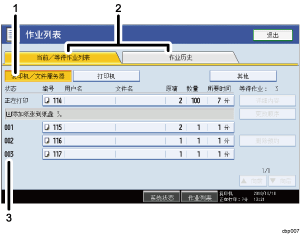 已编号的操作面板屏幕插图