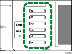 功能按键插图