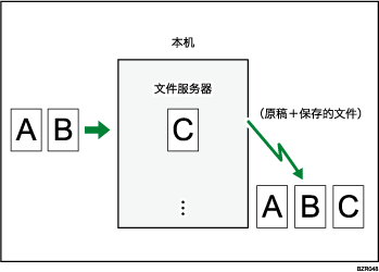 保存文件插图