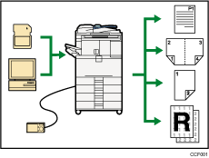 插图表示本机用作打印机