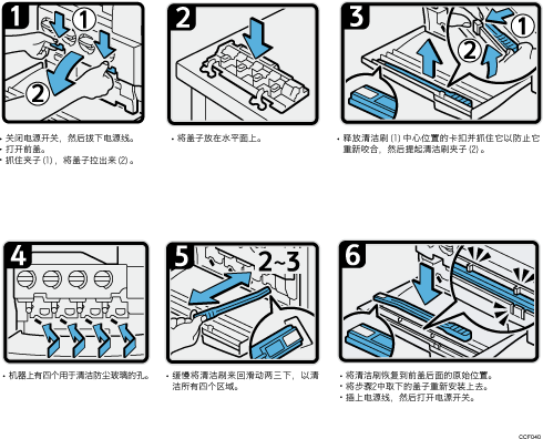 操作步骤插图