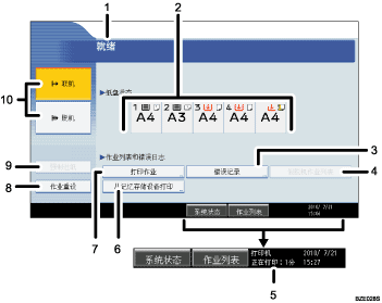 已编号的操作面板屏幕插图