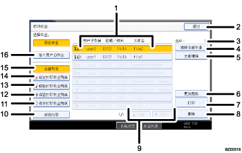 已编号的操作面板屏幕插图