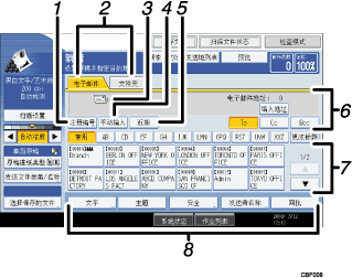 已编号的操作面板屏幕插图