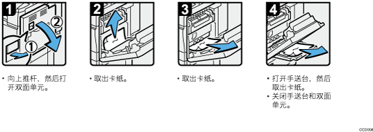 操作步骤插图