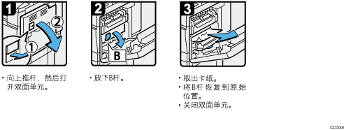 操作步骤插图