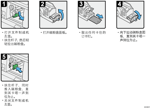 操作步骤插图